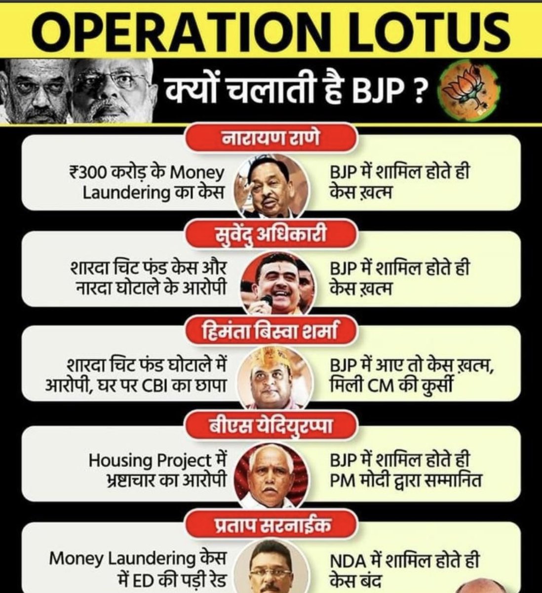RohiniAcharya2's tweet photo. ऑपरेशन लोटस आ थू…
#तेजस्वी_नहीं_झुकेगा https://t.co/cxePnVoSrU