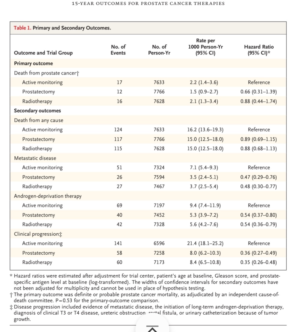 Alastair Lamb tweet media