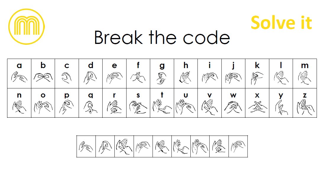 🌟Solve it Sunday🌟

Can you break the code using fingerspelling? Let us know in the comments!

Check the answer sheet in the Makaton Library to see if you guessed it right! Create an account via the link below - it’s free!

bit.ly/3DNVApG

#Makaton #MakatonSigning