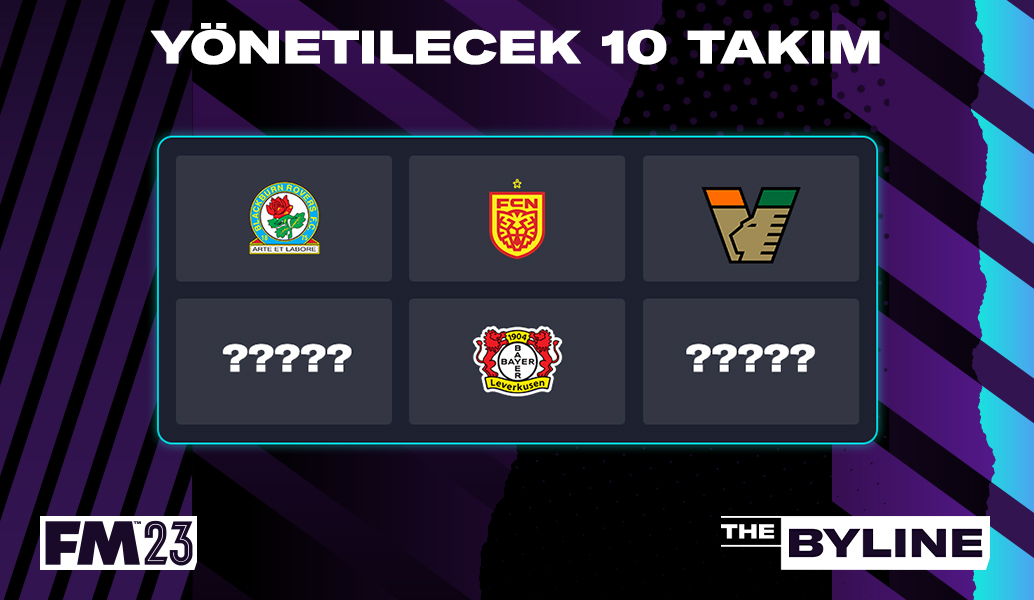 #FM23 Ana veri güncellemesinden sonra kariyer yapacaklar için güzel bir liste bakmanızı öneririm. Gün içerisinde bende bir liste oluşturacağım düşük bütçeli kariyerler için takipte kalın.

📎 footballmanager.com/tr/the-byline/…