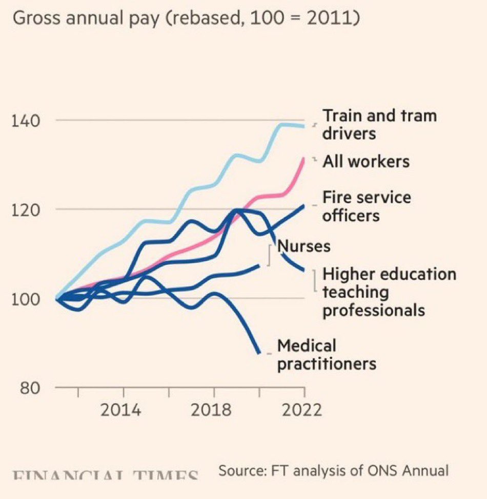 <a href="/bbchealth/">BBC Health News</a> <a href="/NickTriggle/">Nick Triggle</a> this is an awful article with little bearing on reality. 

Here’s your answer. Do better next time.