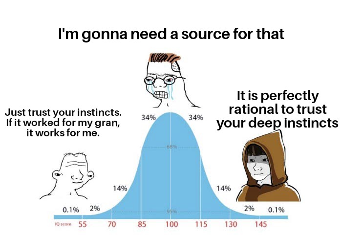 ChieFutureOffcr's tweet photo. Investing is an art and you can do your thing based on what you believe, the value is always a byproduct of intelligent thinking and hard analysis. https://t.co/PHxybTXz39