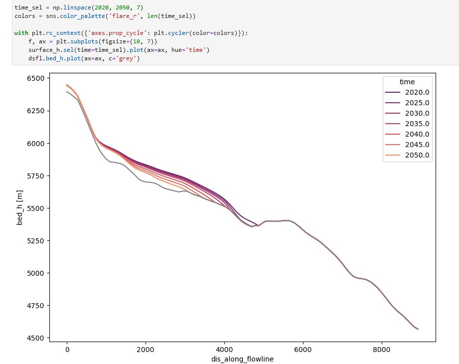 Jakob Steiner tweet media