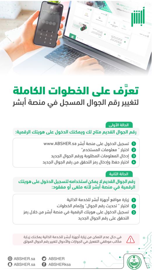 Absher's tweet photo. @belalaledres عزيزي، يتم تحديث رقم الجوال عبر:
١-تسجيل الدخول لهويتك الرقمية بمنصة أبشر  من خلال الرابط
 https://t.co/z8fz1fIxll
والنقر على معلومات المستخدم  وتعديل رقم الجوال .
٢-من خلال مراكز التفعيل.
٣-موظفي التفعيل بقطاعي الاحوال المدنية والجوازات عبر الرابط
https://t.co/KcAbffNdsZ https://t.co/ZY1W03MKKR