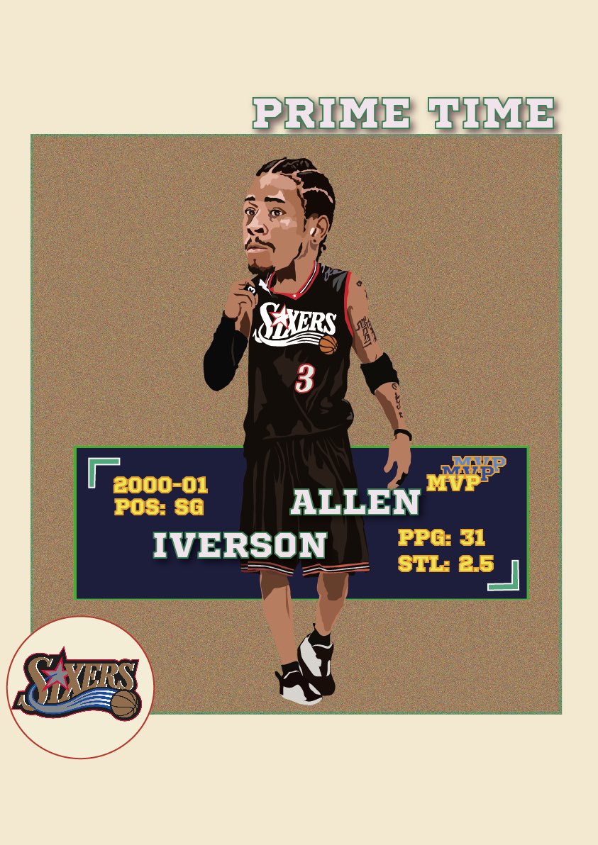 a35_art's tweet photo. Prime Allen Iverson - Prime Time ‘card series🏀🪄 

MVP MVP MVP
@alleniverson @sixers https://t.co/G8GfKzMc4p