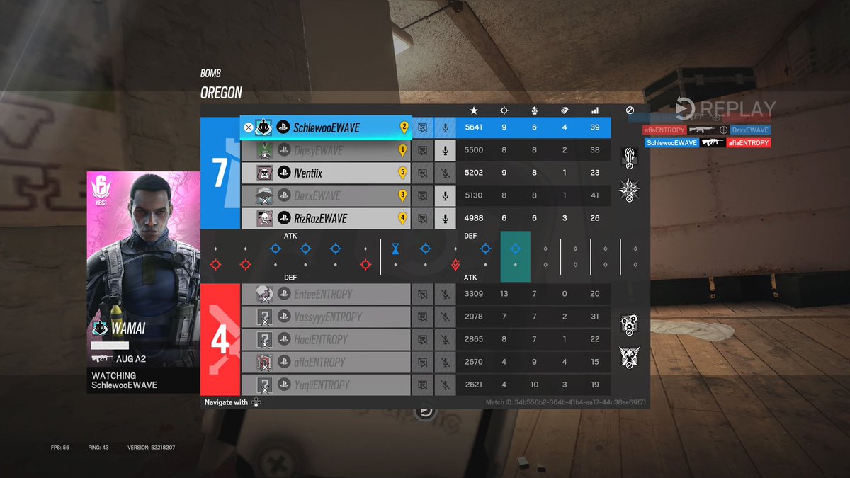 Da wurde gestern was vergessen...😶‍🌫️

WIR SIND IM FINALE!!!🔥🔥🔥🔥🔥

Das Match auf Oregon war sehr spannend, am Ende konnten wir uns gegen <a href="/EntropyGaming/">Entropy</a>  durchsetzen.😎

Heute um 18 Uhr steht dann das Finale an, Infos folgen.

Gebt alles Jungs!!🌊🌊🌊