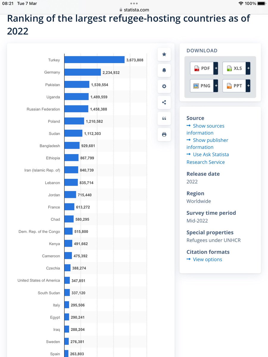 BarryHartley's tweet image. Evidence for you Nodding Doggies, the UK under this shocking government is way below most of Europe. #supportGaryLineker #ToriesOut248 #GeneralElectionNow