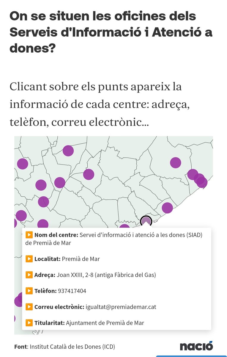 MaTeresaNaves's tweet photo. ♀️ Al Baix Maresme hi ha tres Serveis d'Informació i Atenció a les Dones (#SIADs) a Masnou, Premià i Vilassar de Mar
🙆♀️ El suport enfront a la #violència #masclista i la reivindicació dels #drets de les #dones són una constant en les associacions.
👉https://t.co/LdpNo0Jxas https://t.co/UvMg7oVCUT