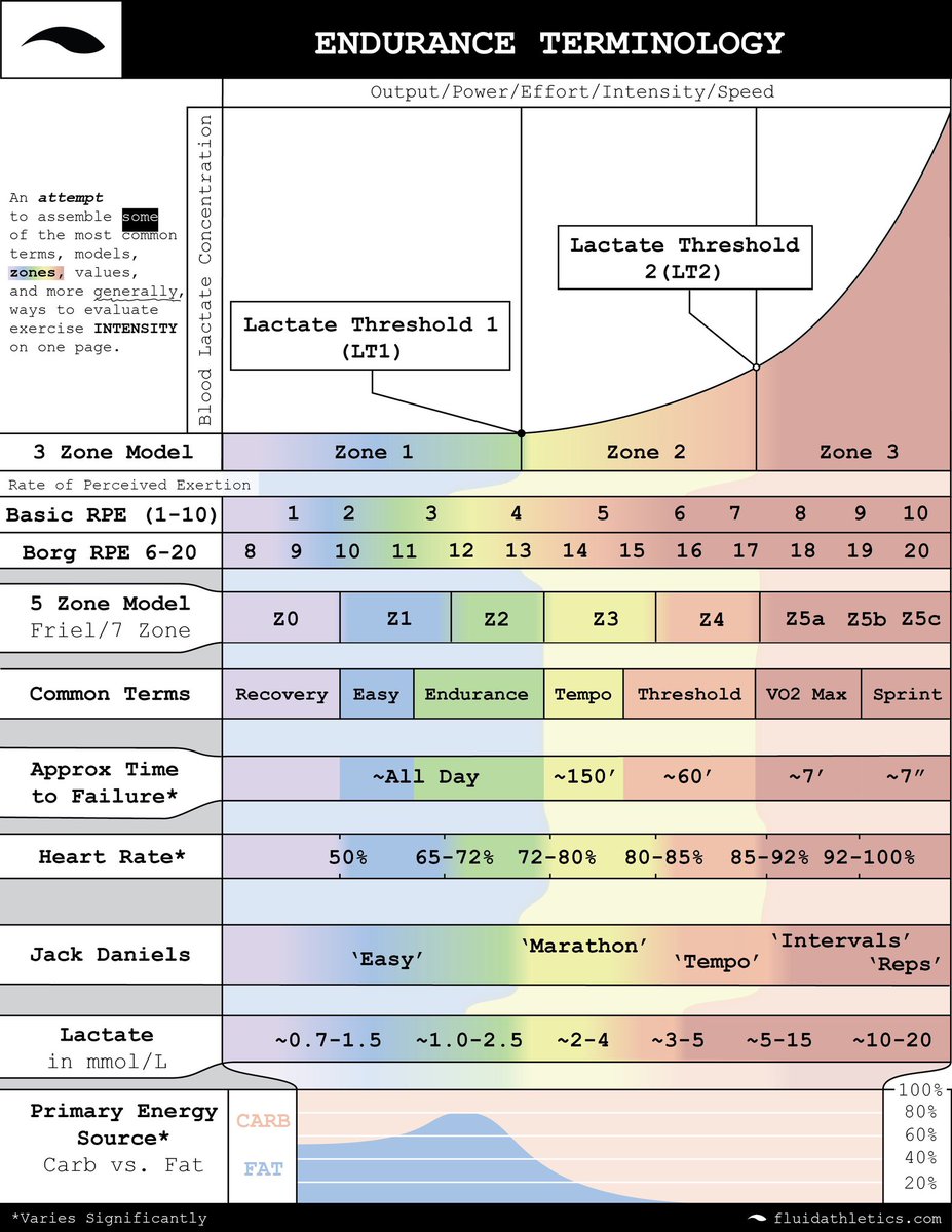 Andy Kirkland Ph.D. tweet media