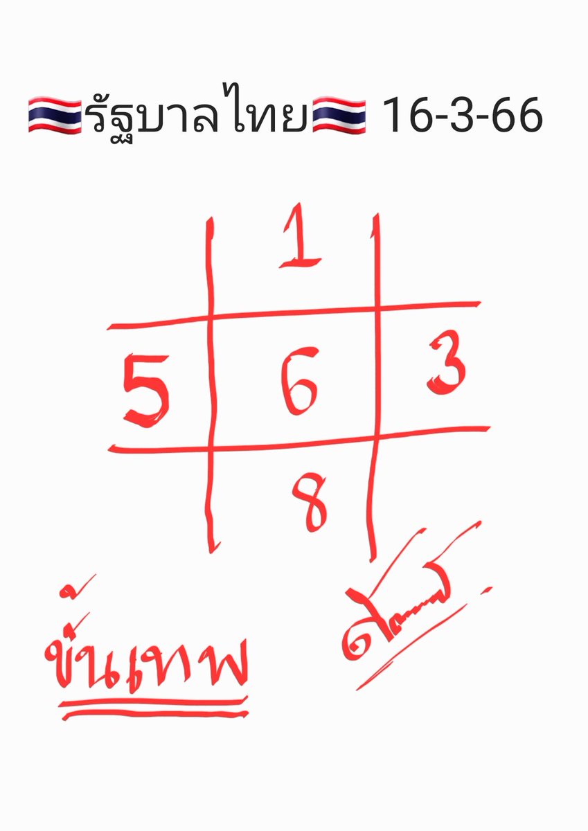 ตัวเลข..แห่งโชค tweet media