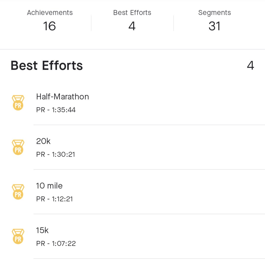 mr_spoon's tweet photo. @runroblarun @DeeringRob ran my fastest ever half marathon distance...in my new Peggies. 👍

#weekendruns @RunComPod https://t.co/0oCBX2AIBR