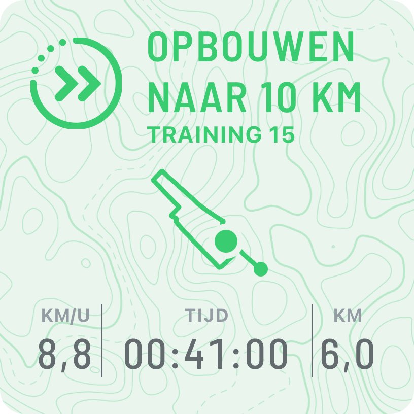 Ah, daar lagen m’n hardloop schoenen 😇 #hardlopenMetEvy