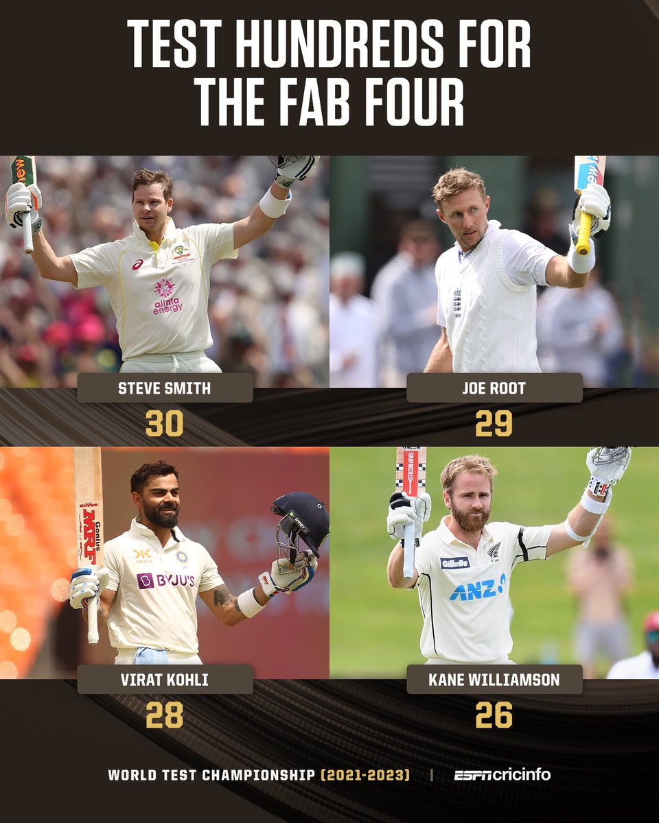 timkottayam's tweet photo. , Kohli keeps up 🏃‍♂️😍 https://t.co/hG0g6STYkd