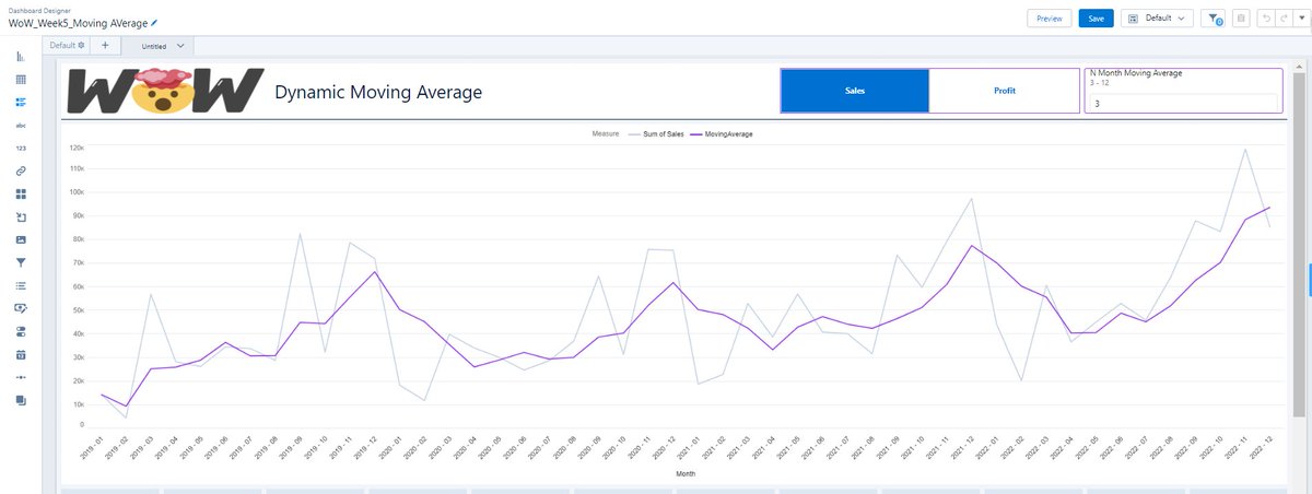 Week5 Challenge WorkoutWednesday in <a href="/CRM_Analytics/">CRM Analytics</a> 
Input variables and custom queries are perfect recipe for What-If analysis. 

Thank you for the challenge 
 <a href="/genetis/">Alex Waleczek</a>, <a href="/PreenzJ/">Preena</a>, <a href="/JaackParry/">Jack Parry</a>, <a href="/LaGMills/">Lauren Mills</a> #CRMA #WOW2023 via <a href="/WorkoutWednsday/">#WOW2025</a>
