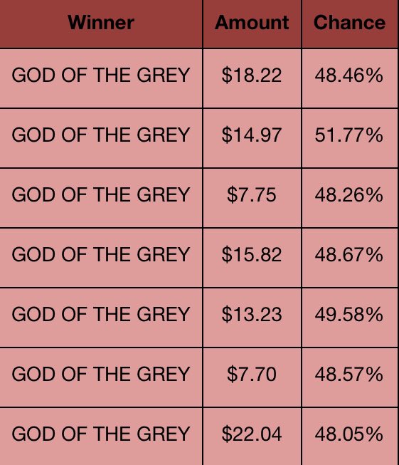 ️jesmo tweet media