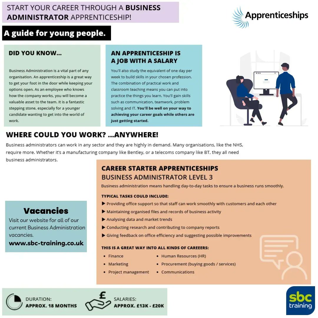 SBC Training tweet media