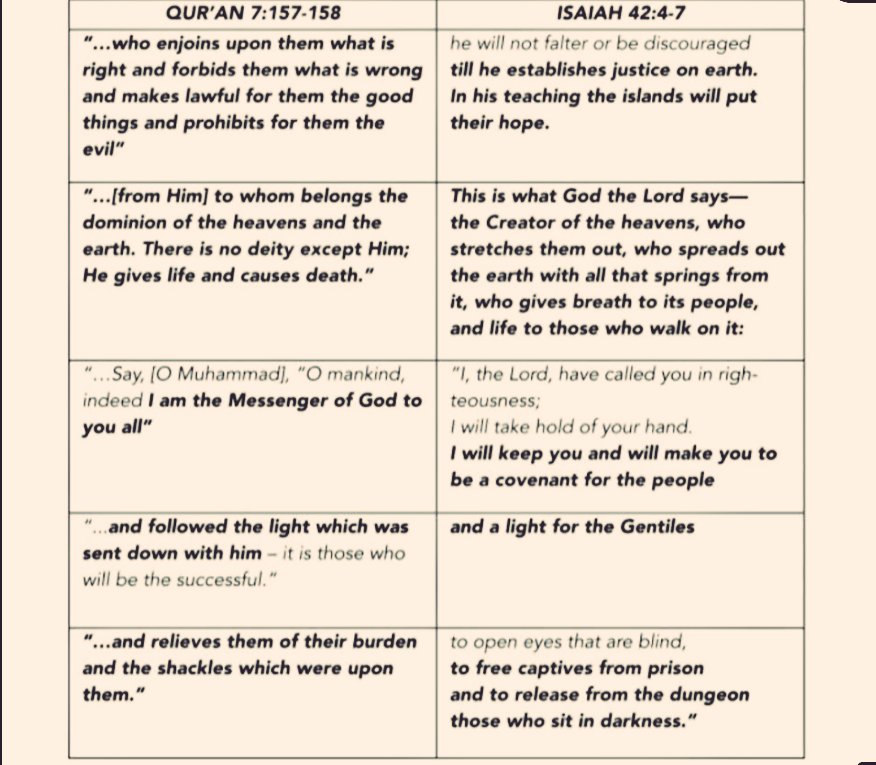 Kushiticwarrior's tweet photo. We ask the Creator of the heavens & the earth to bless & to protect ALL the people of #Sudan from Halfa to Nimule & from Bara to Sinkat & our families living under illegal occupation in #Beni_Shangul_Gumuz, #Gambella #Halayeb & #Shalateen
#SouthSudan
#SSOT
#السودان https://t.co/2uJht4K2CX
