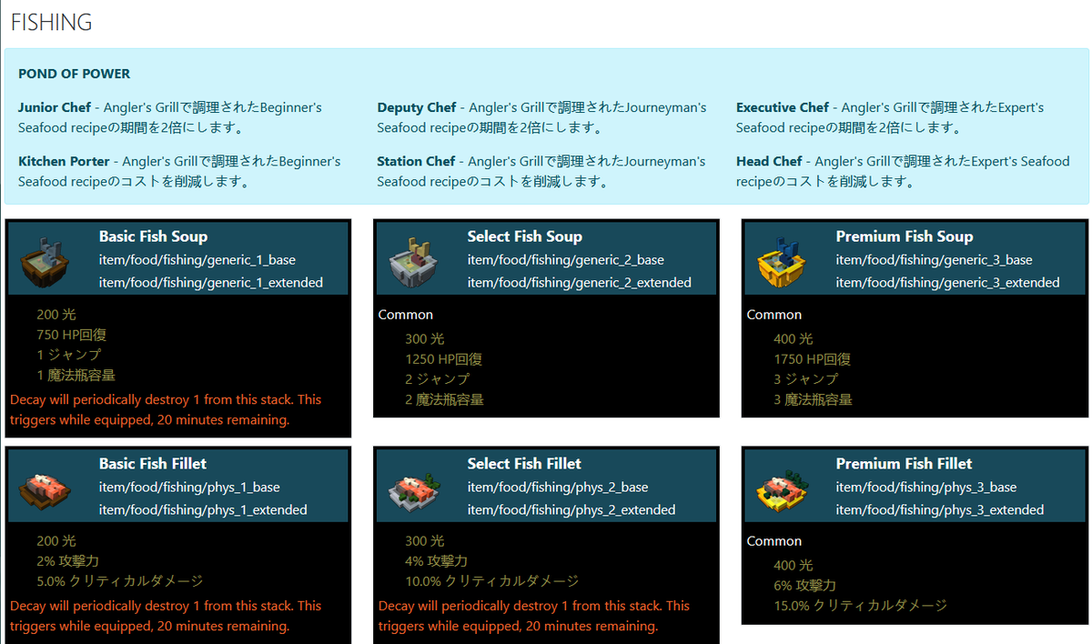 etaew's tweet image. New experiment, translation of stats :)