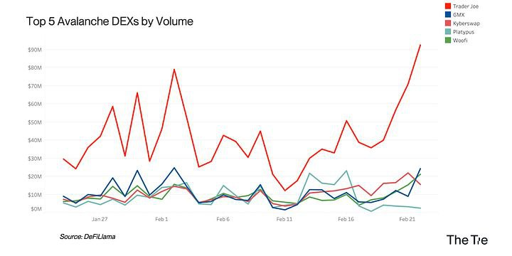 B9数字货币交易所（CEX） tweet media