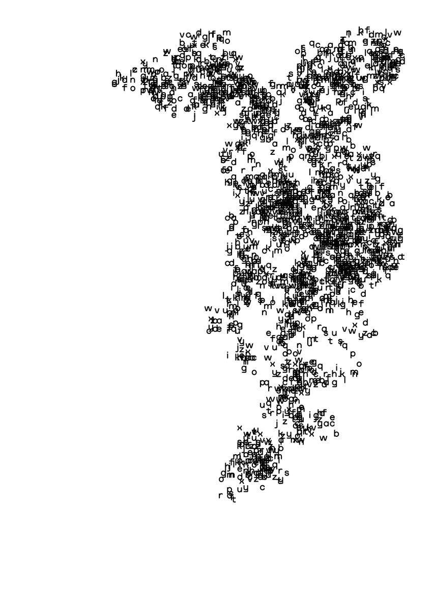 rmfrt's tweet photo. Between poetry and typography, “100 × a-z” immerses us in the alphabet. https://t.co/xibx1VMrFY