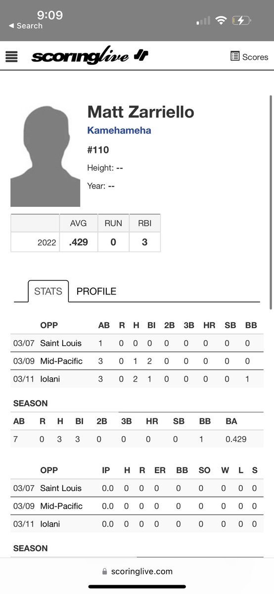 MatthewZariello's tweet photo. Week one of regular season has started. Got to face a good arm today and ended the day going 2-3 with an rbi. only getting started. https://t.co/qwS7PqcvcX