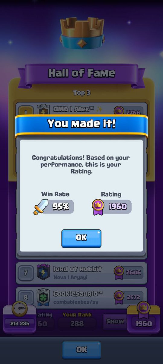 Nice Win Rate! 🔥🤩