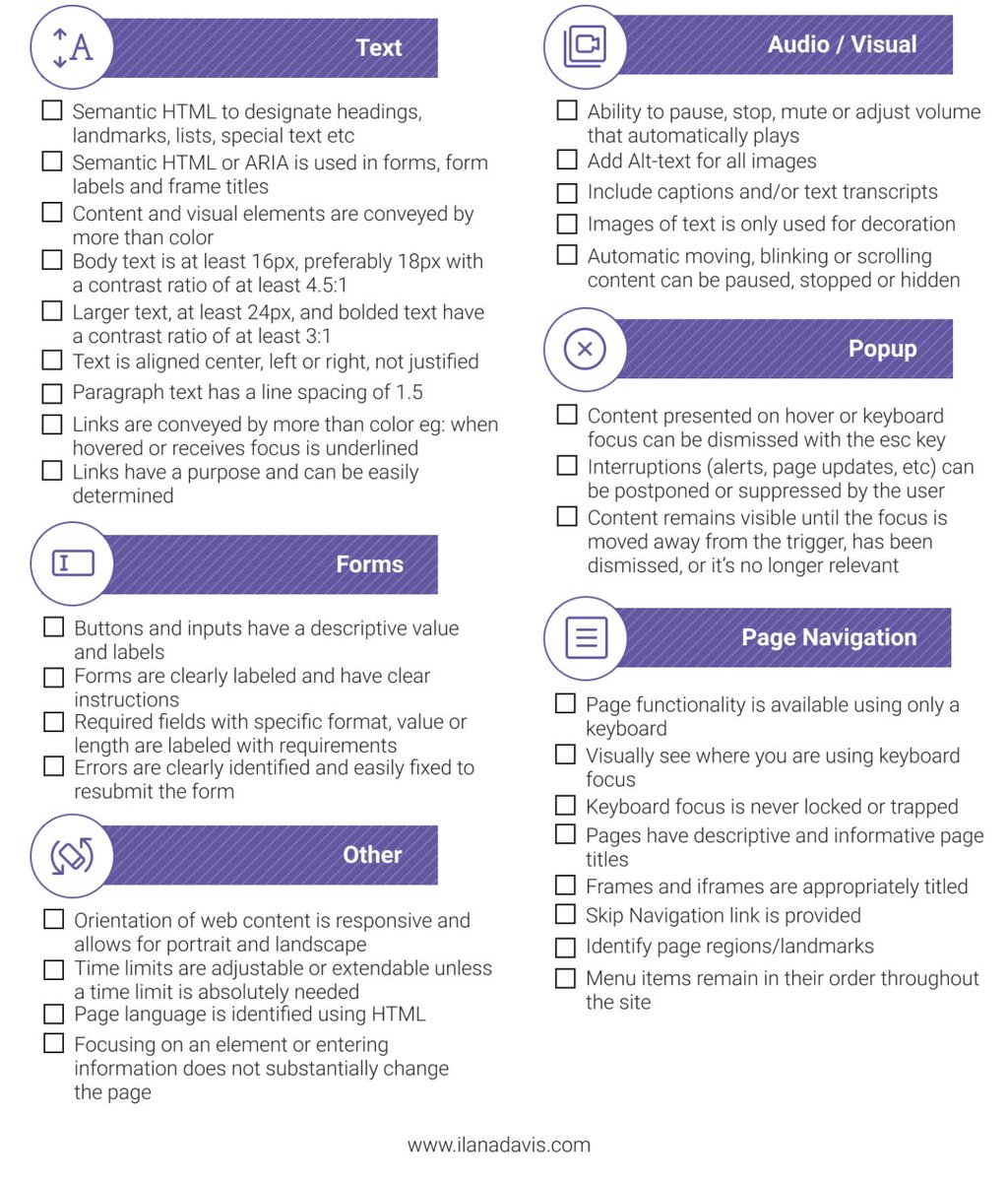 101babich's tweet photo. Web Accessibility Checklist

📷: @IlanaDavis https://t.co/SKpnU3EYxD