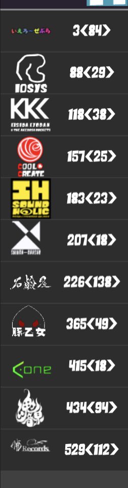 Detteni_FOIL_RC's tweet photo. #FRLegends配布 #FRLegends
東方音楽サークルステッカー
最新版
https://t.co/XfoktqJP3a https://t.co/lTxo5srYjb