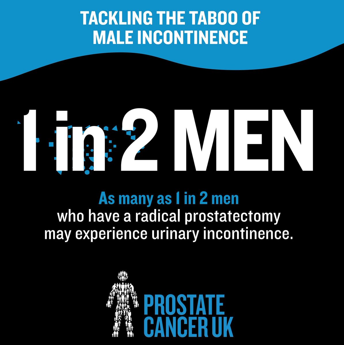 Incontinence is a common side effect of prostate cancer treatment.

➡️ Help us tackle the taboo with our 'Boys need Bins' campaign: bit.ly/3XzFp6t

➡️ Read more about urinary problems: bit.ly/2RSZFhX
