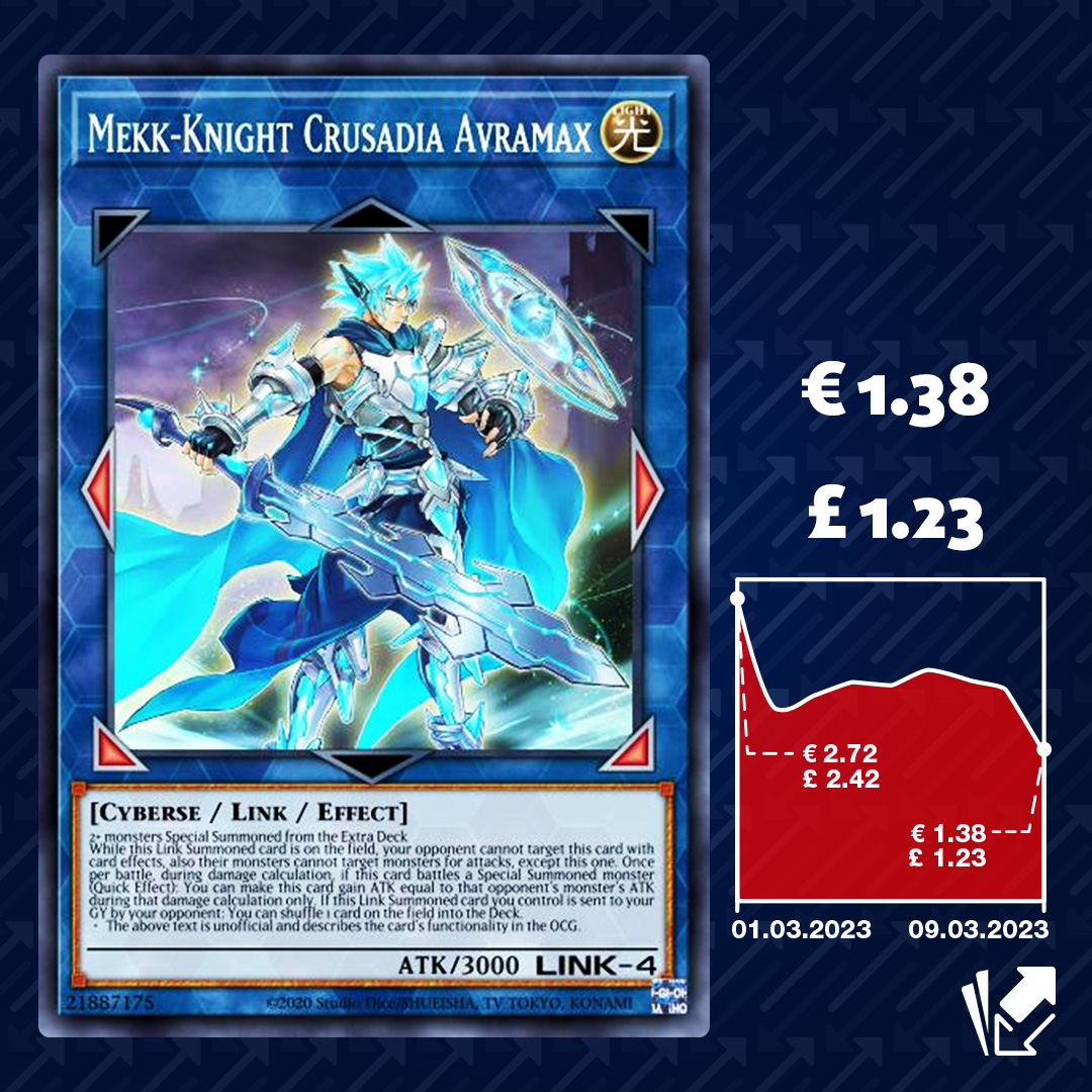 CardmarketYugioh on Twitter "Merrymaker and Sargas are the new spice that bring out a 4
