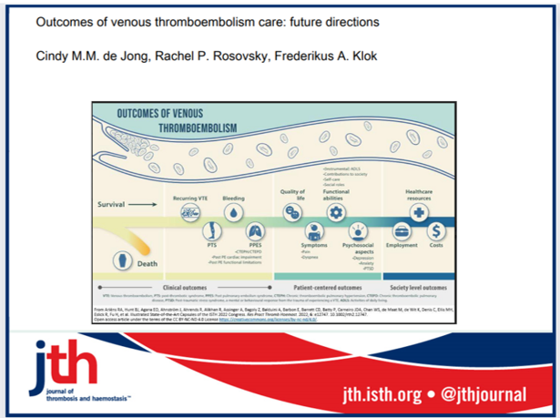 The complete picture of outcomes of venous #thrombosis #VTE care ▶️conventional binary clinical outcomes along with patient-centered &amp; society-level outcomes, allowing for a holistic view on caring for VTE patients –