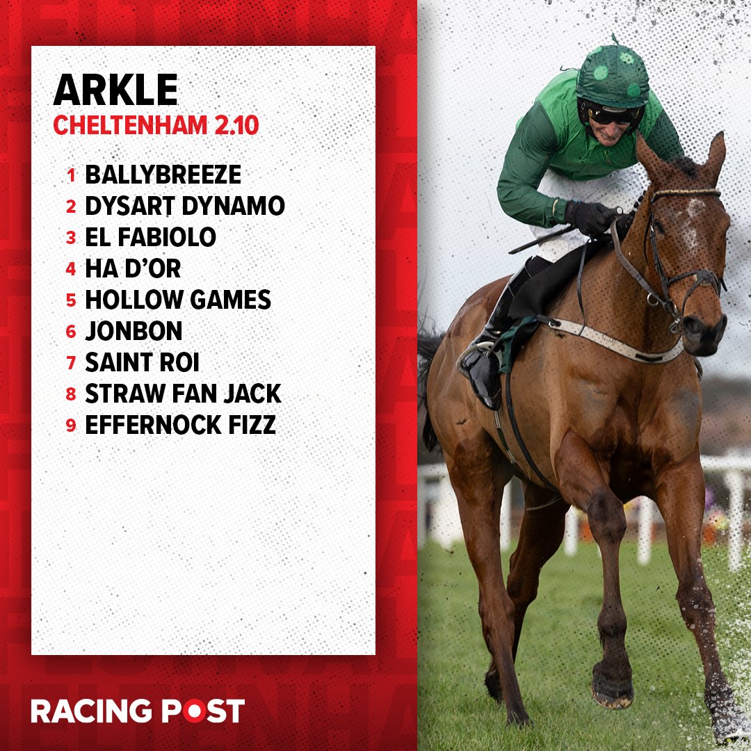 RacingPost's tweet photo. 📅 Tuesday 14th March
📍 Cheltenham
⏰ 2.10pm
🏇 Arkle Novices' Chase

A field of nine will go to post for the Arkle, including leading contenders Jonbon, El Fabiolo and Dysart Dynamo https://t.co/45B4F3kqXT