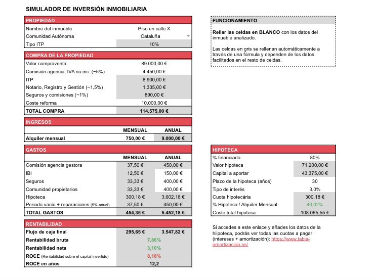 invierte_joven's tweet photo. Finales de 2023 y 2024 tiene pinta que será el momento de invertir en inmuebles. 

El aumento de las ventas por no poder pagar la hipoteca creará una buena oportunidad para los que tengan ahorros y capacidad de compra. 

También lo será tener este Excel en tus manos 👇 https://t.co/yXmyJM1YQg