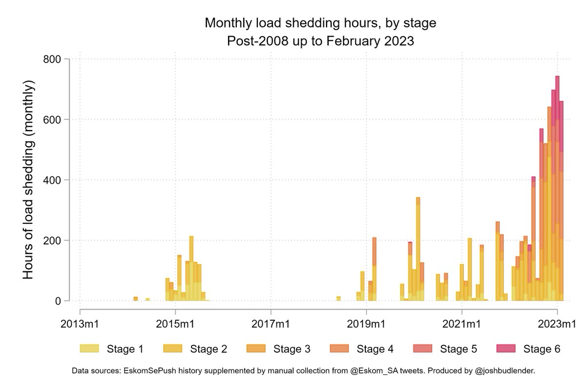 Josh Budlender tweet media