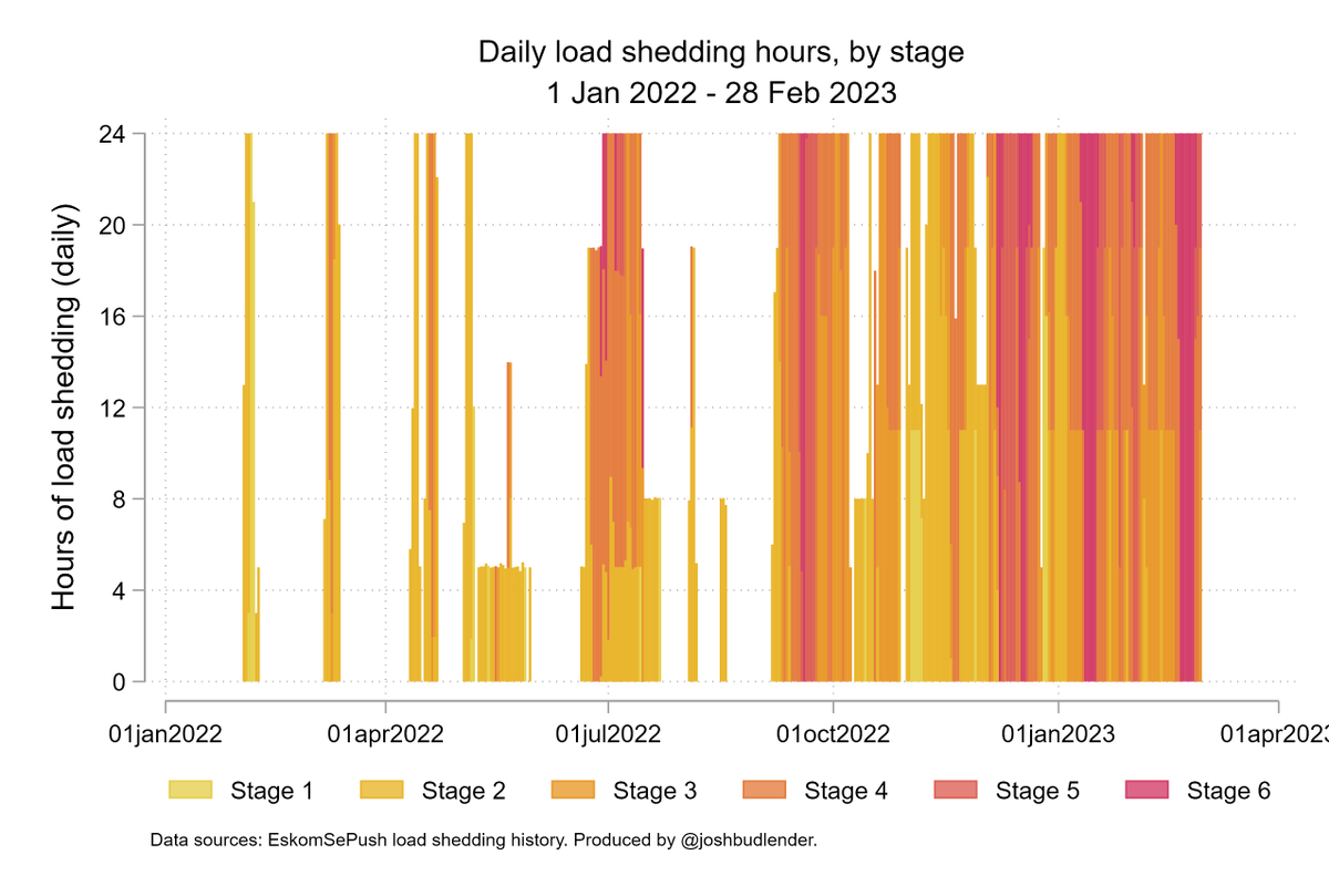 Josh Budlender tweet media
