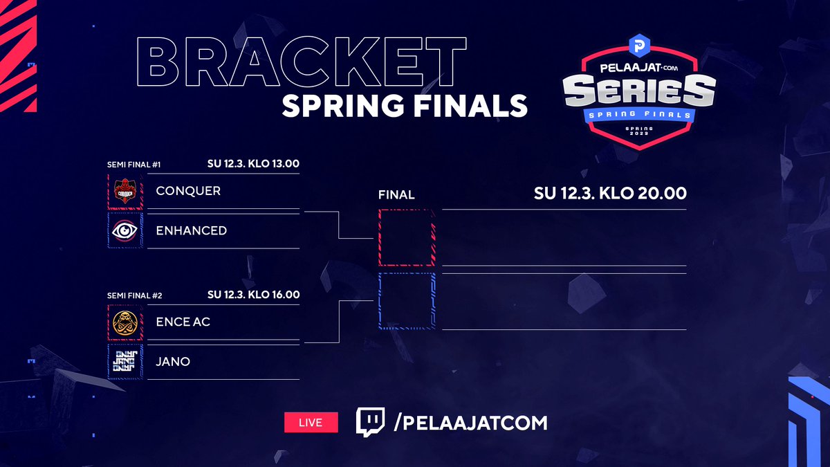 Tänään kruunataan voittaja alta löytyvän aikataulun mukaisesti🏆

⚔️Pelaajatcom Series Spring Finals
📺Twitch.tv/pelaajatcom
🎤 <a href="/Oonraimo/">Aleksi Takkinen</a> &amp; @pekuCSGO 

#esportsfi #csgofi