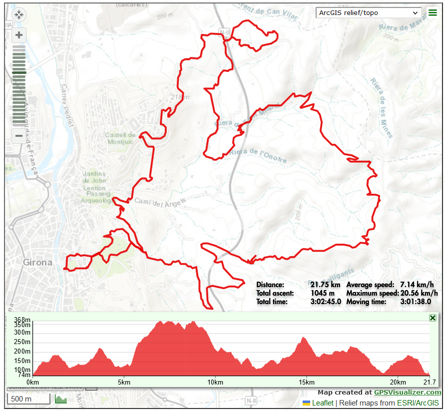 IanZAMMIT_sci's tweet image. 21 km trail run and only got lost once!