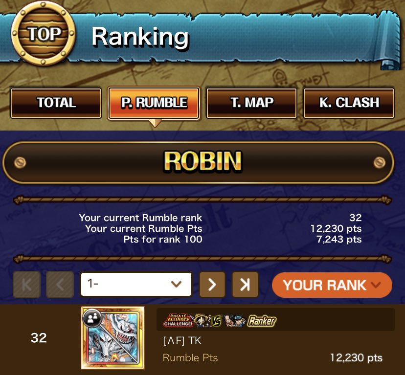 TKonOPTC's tweet photo. Pirate Rumble Season Cat &amp; Dog 🐶🐱

- Top 78 🪷

World Cruise P. Rumble 🏴‍☠️🌎

- Top 32 🪷

#OPTC https://t.co/xCRdAAToQw