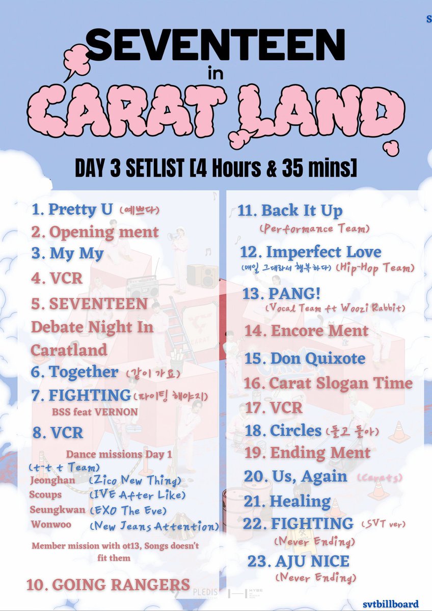 caratmoments's tweet photo. [#CARATFACT]
#SEVENTEEN in #CARATLAND 2023 7th Fan meeting Set list Day 1-3

cr.svtbillboard
#SVTinCARATLAND 
#마치_천국의_캐럿랜드
#Come_into_CARAT 
#세븐틴_in_짝짝_캐럿랜드
#캐럿랜드_막날_모두_뛰어
#JUMP_in_SVT_CARATLAND https://t.co/8v3dyRk48A