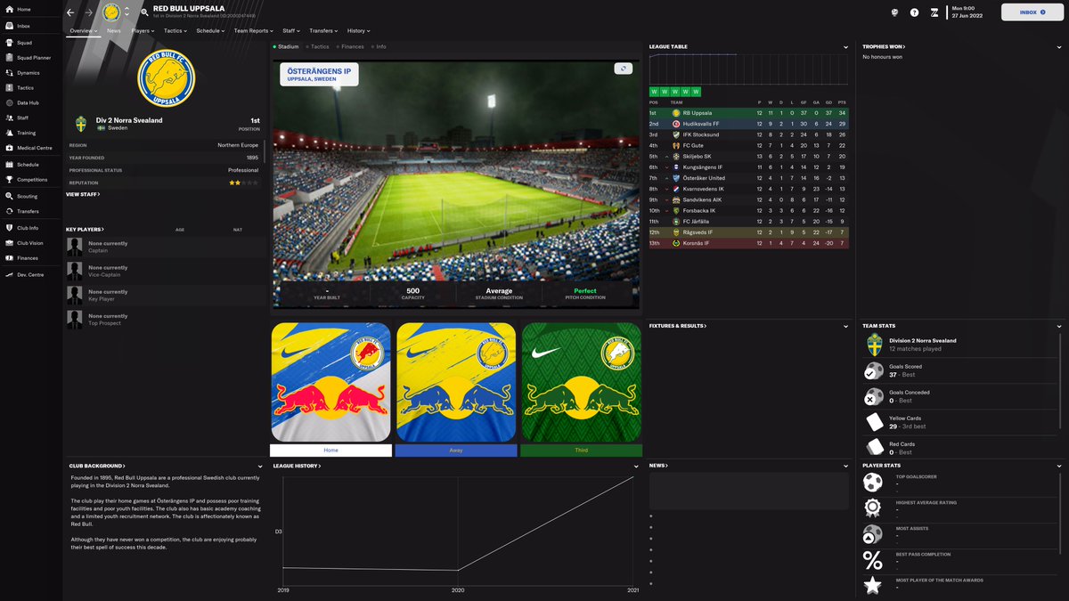 fmgraphics22's tweet photo. Red Bull Toronto🇨🇦
Red Bull Uppsala🇸🇪
Red Bull Varna🇧🇬
Red Bull Venice🇮🇹

#FM23 #footballmanager #fmg #RedBull #customdatabase #TorontoFC #Venezia https://t.co/iEofNlCnO1