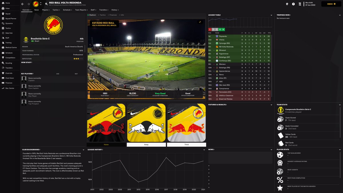 fmgraphics22's tweet photo. Red Bull Vila Nova De Gaia🇵🇹
Red Bull Volta Redonda🇧🇷
Red Bull York🏴󠁧󠁢󠁥󠁮󠁧󠁿

#FM23 #footballmanager #fmg #RedBull #customdatabase #yorkcity https://t.co/LnDFbXfJKb