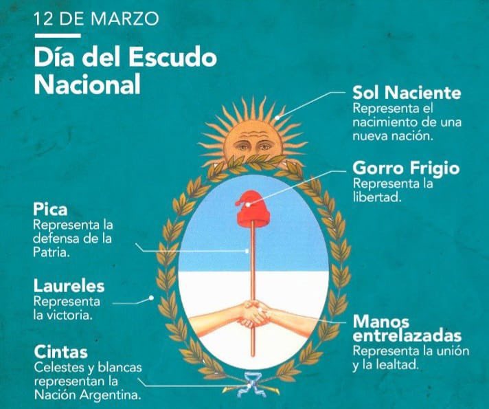 mjechu25's tweet photo. #DiadelEscudoNacional 
@mujdesarrollo @marialujanrodri @adaveigaricco @GeraldineKhalo @LiderarM https://t.co/ZwvSu3dIZz