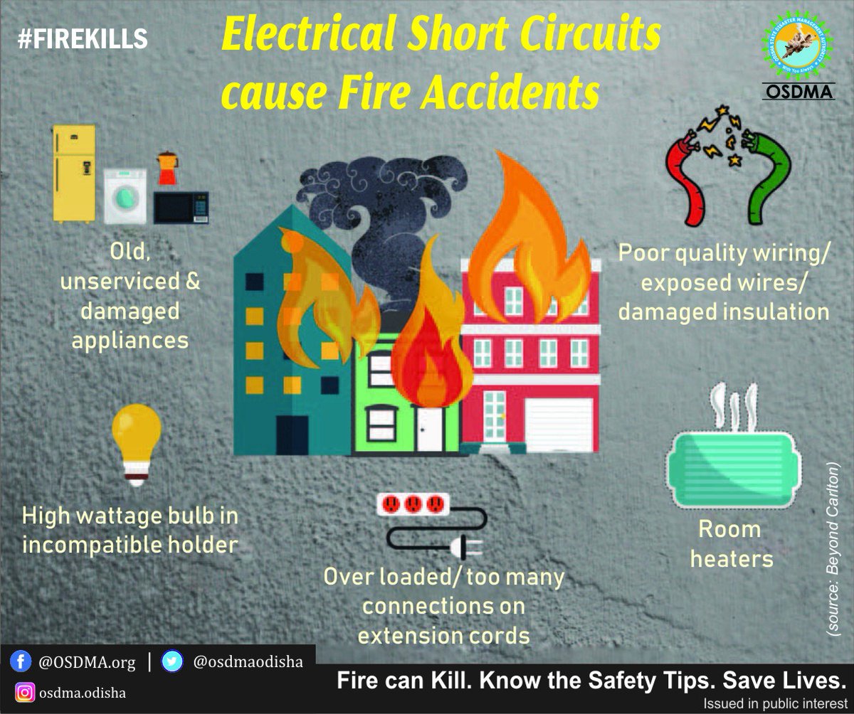 OSDMA Odisha on Twitter "firekills firesafety Electrical short