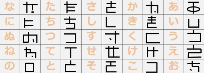 そして少女終末旅行の世界の文字へ  