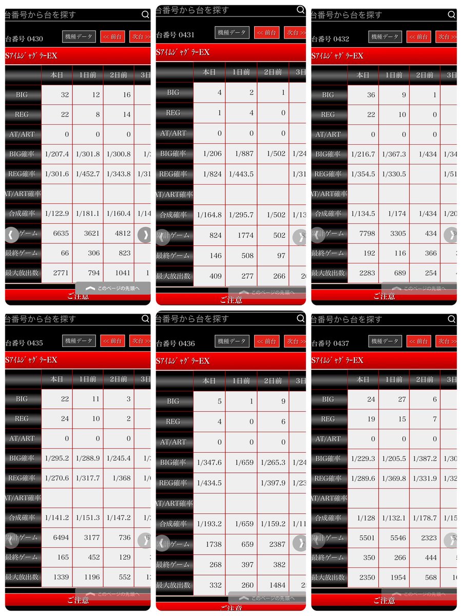 3/26(日)Dステ立川
3月連日勢い止まらない‼️
3月最後の週末仕掛けに連日注目👀
🟥ピン王案内🈶
🟥レインボーPOP🌈
✅全体出率100%⤴️
✅3台以上設置機種から全⑤⑥機種🌈
※2/3.1/2機種も毎回💡
✅早番➡️スマスロ、6.5号機🌈
ジャグラー仕掛けも⁉️末尾⁉️塊⁉️…
