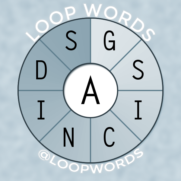 LoopWords tweet picture
