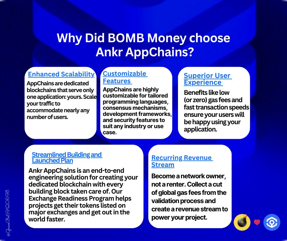 GraceBe69120698's tweet photo. @ankr enabled the engineering expertise in RPC/API services, #DeFi, staking, bridging, and more that culminated in the #BombChain AppChains service.
This was done through #ANKR Appchains:
🚀Scalability
🚀Customized Features
🚀Superior User Experience https://t.co/nyD7Y4rtSF