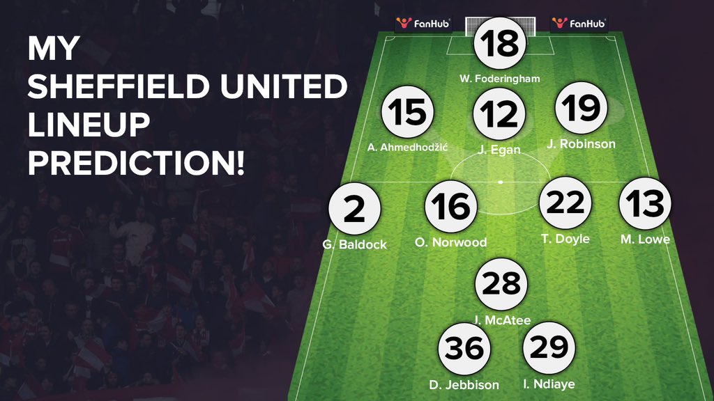 Mainly Things Sheffield United tweet media