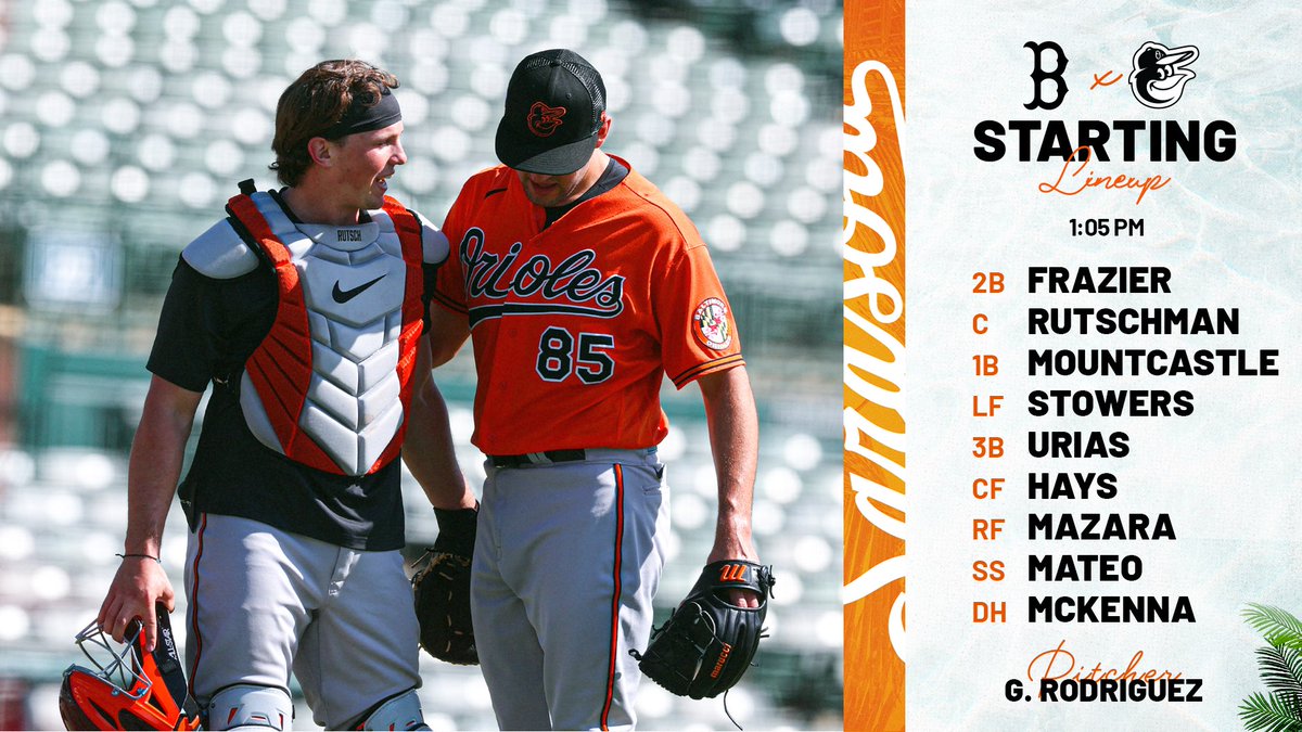 Baltimore Orioles Uniform Lineup