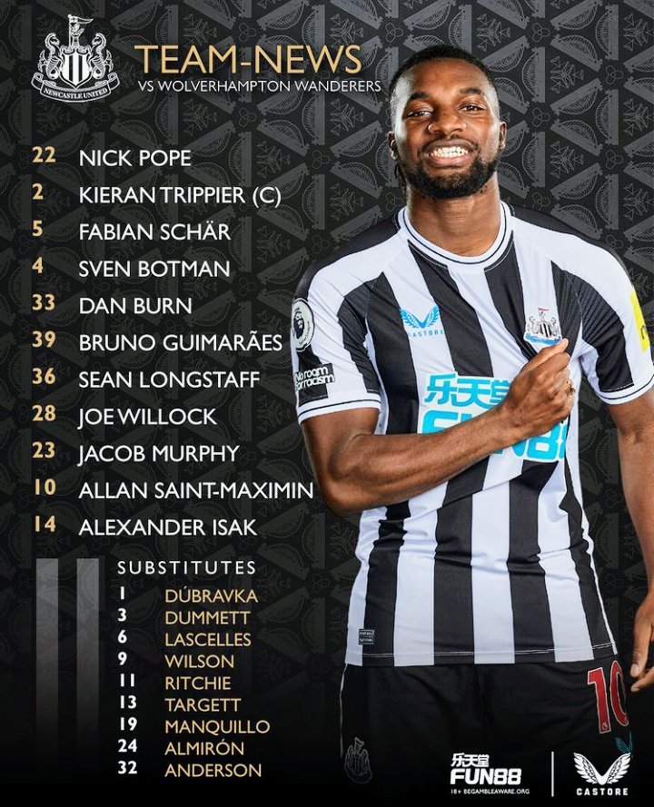 NUFCLatam's tweet photo. Así forma el Newcastle!👊

Vamos #NUFC !!!💪🖤🤍 https://t.co/MjGqG8YWuQ